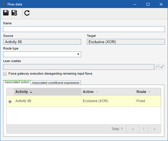 Output flow of a user activity Output flow of a user activity