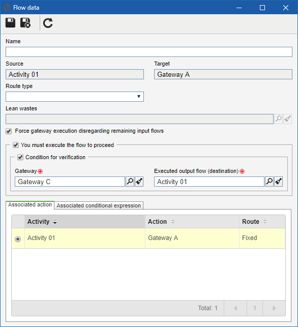Output flow of a complex gateway Output flow of a complex gateway