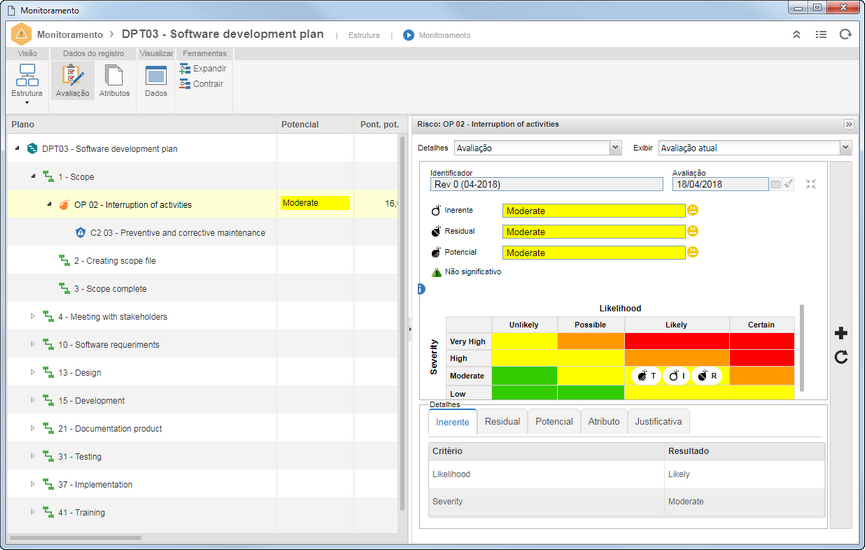 Risk and control plan with process scope Risk and control plan with process scope