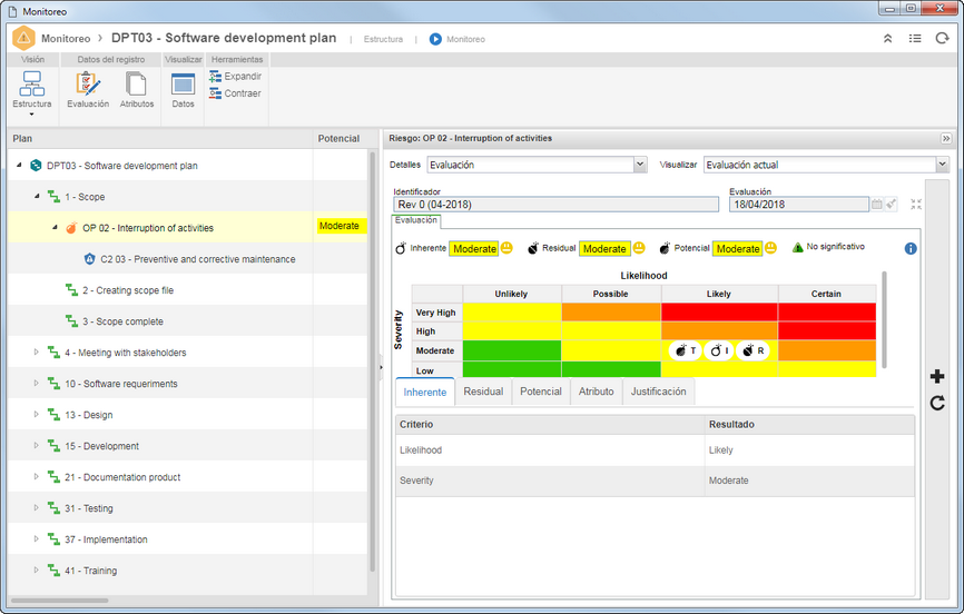 Risk and control plan with process scope Risk and control plan with process scope
